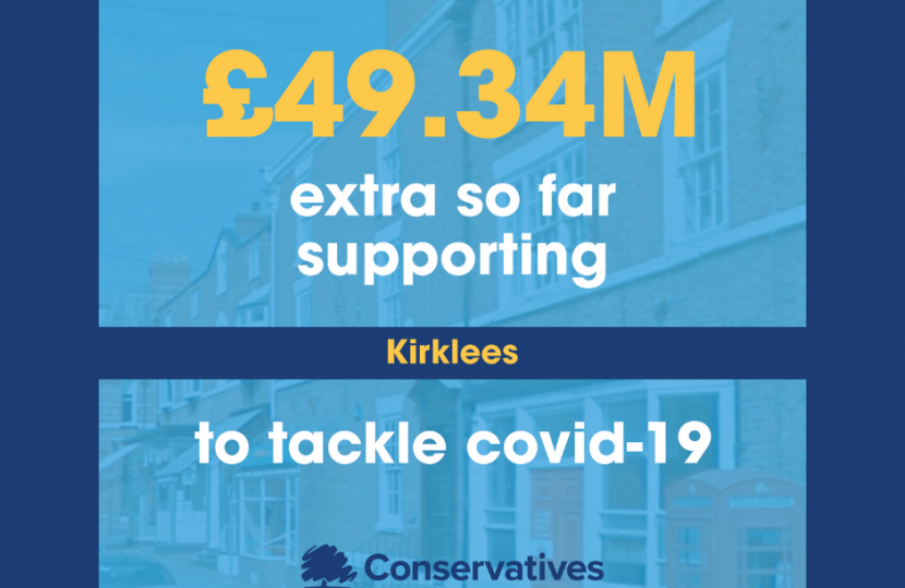 Kirklees Funding